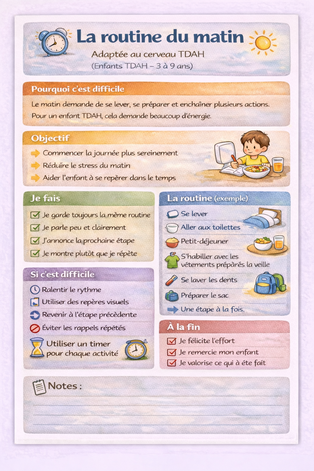 KIT D'ACCOMPAGNEMENT PARENTAL AU QUOTIDIEN ENFANT TDAH